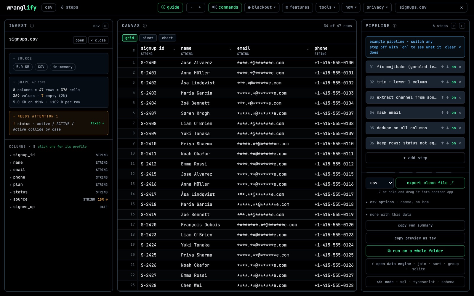The Wranglify workbench: a file open with six pipeline steps applied, the ingest profile on the left and the pipeline on the right.